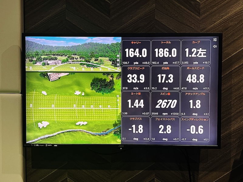 シュミレーター「Trackman 4」